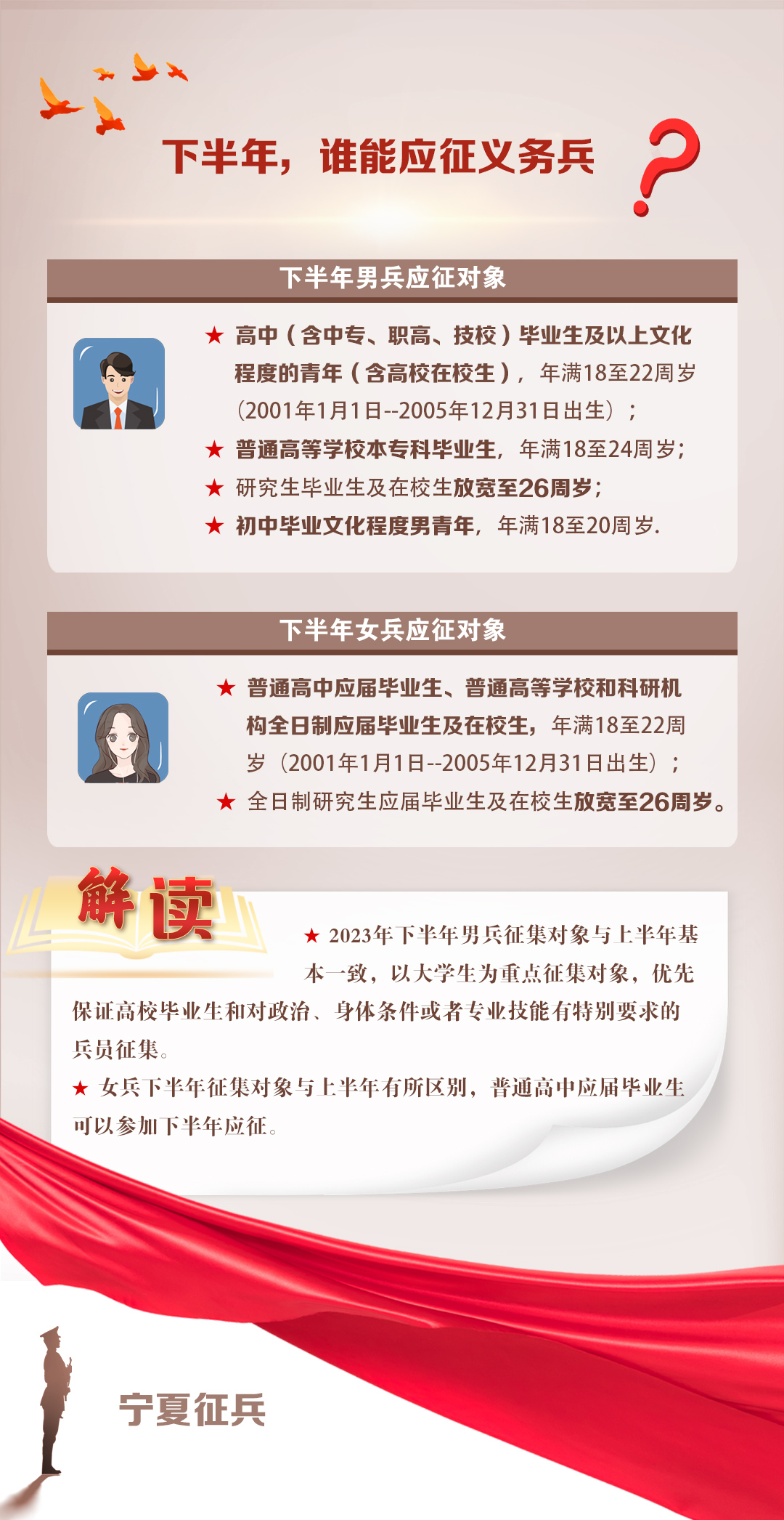 2下半年，谁能应征义务兵.jpg
