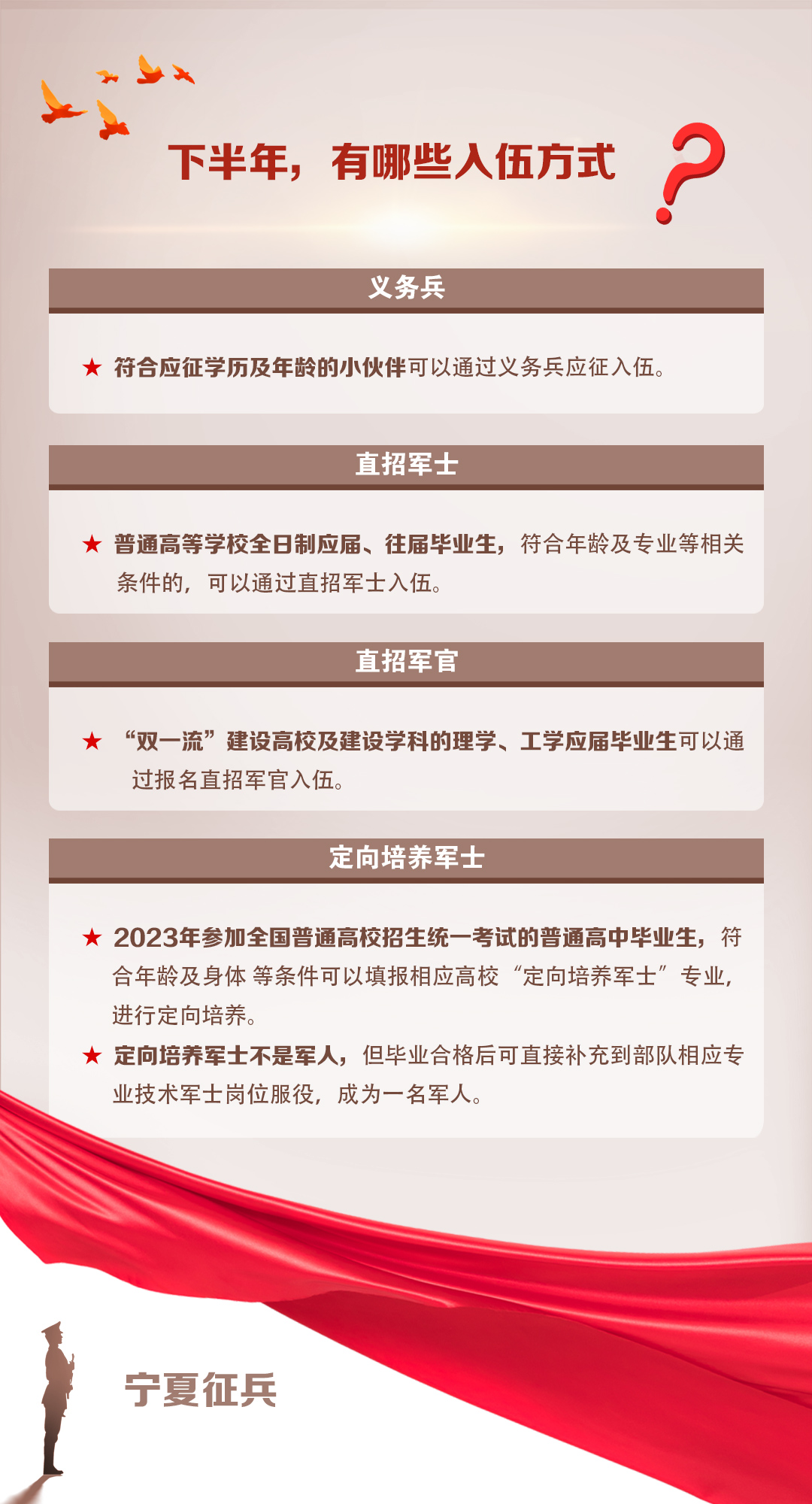 2下半年，有哪些入伍方式.jpg