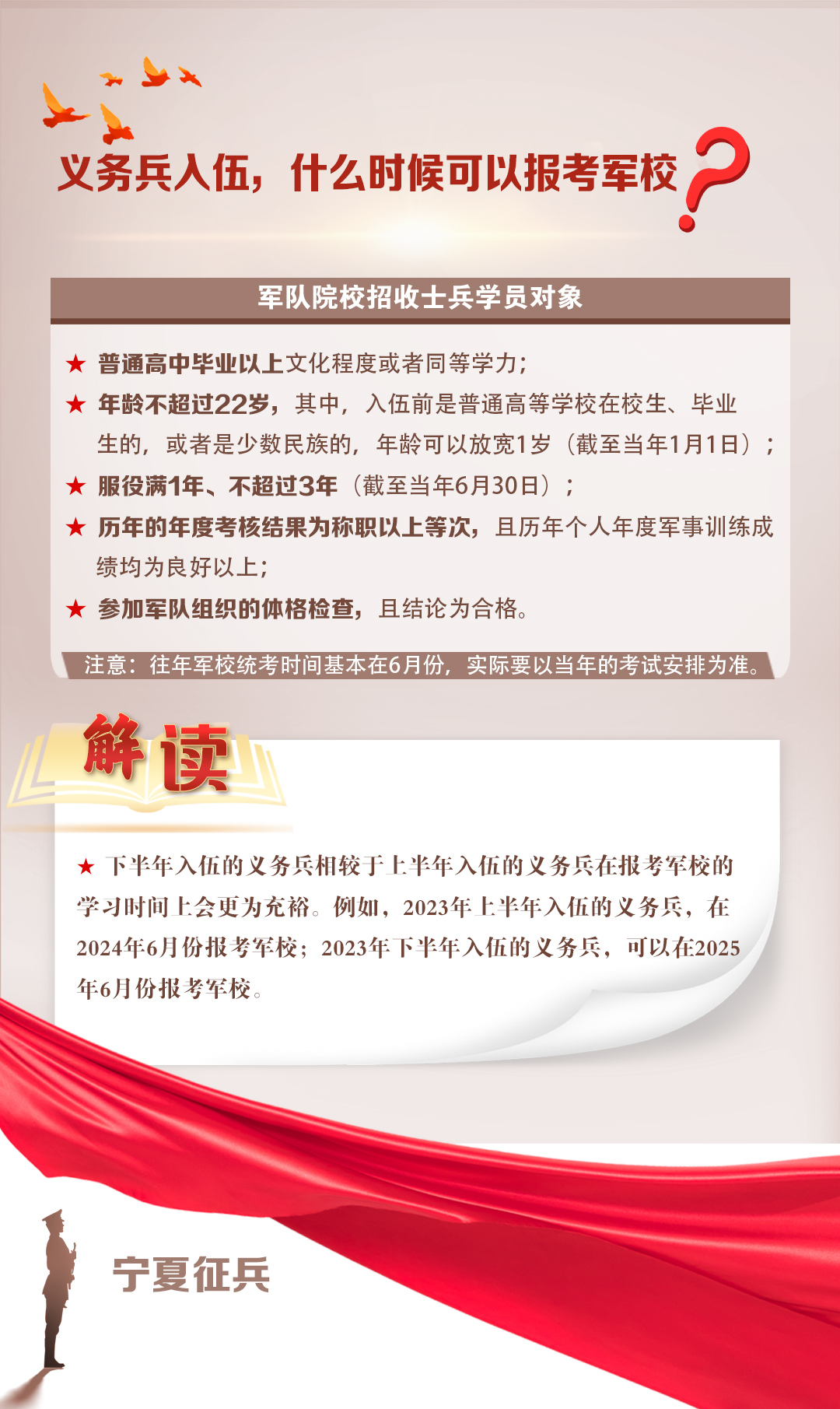2义务兵入伍，什么时候可以报考军校.jpg